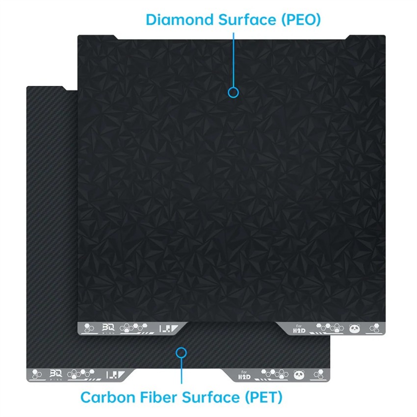BIQU Panda PEO+PET BuildPlate Bambu Lab H2D/H2S Series