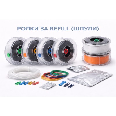 Ролки за refill (Шпули)